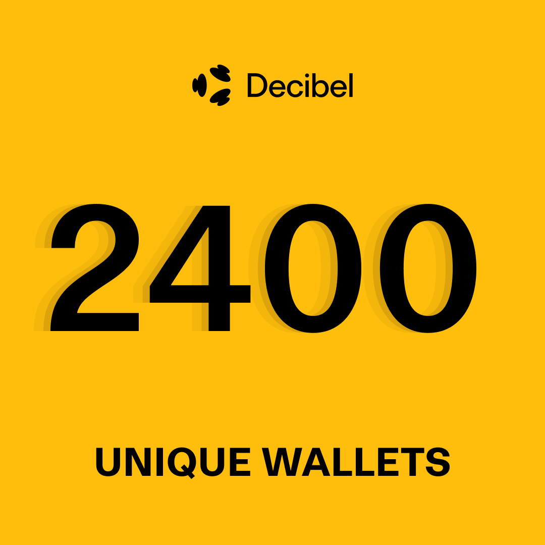 24 hours in, you guys showed up.

Over 2400 unique addresses have participated in our pre-deposits so far.

Bravo 👏