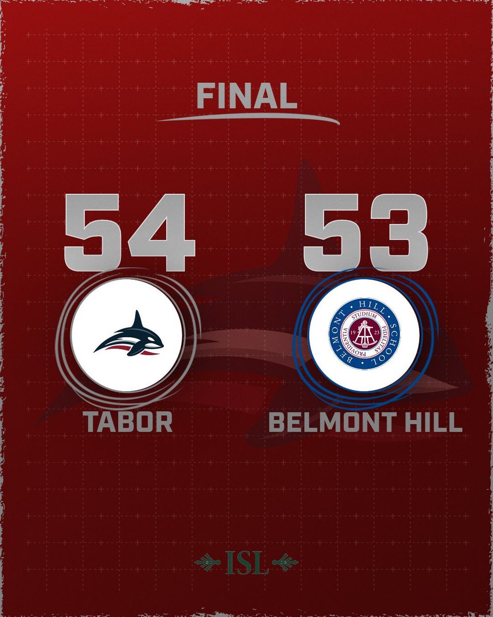 Tabor Boys Basketball tweet media