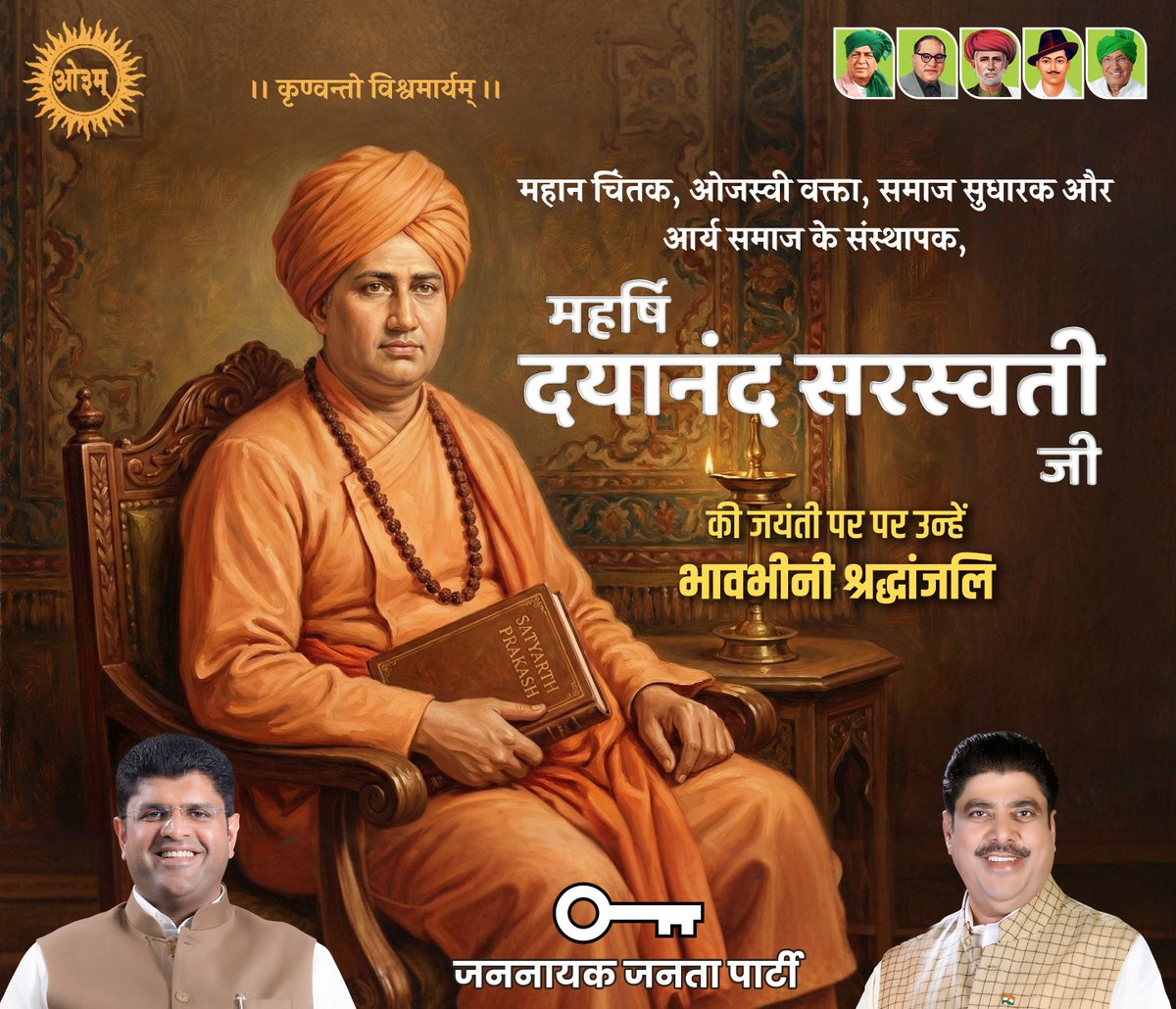 JJPRajasthan's tweet photo. ।। कृण्वन्तो विश्वमार्यम् ।। (विश्व को श्रेष्ठ बनाओ)

महान चिंतक, ओजस्वी वक्ता, समाज सुधारक और आर्य समाज के संस्थापक, महर्षि दयानंद सरस्वती जी की जयंती पर उन्हें भावभीनी श्रद्धांजलि।

महर्षि दयानंद जी ने उस दौर में समाज में व्याप्त जातिवाद, छुआछूत, और बाल विवाह जैसी कुरीतियों के खिलाफ अकेले संघर्ष किया। उन्होंने 'सत्यार्थ प्रकाश' के माध्यम से तर्क और बुद्धिवाद की ज्योति जलाई और नारी शिक्षा व विधवा पुनर्विवाह का पुरजोर समर्थन किया।

उनका संपूर्ण जीवन सत्य की खोज और वैदिक ज्ञान के प्रचार-प्रसार के लिए समर्पित रहा। आइए, आज उनकी जयंती पर हम उनके दिखाए सत्य और न्याय के मार्ग पर चलने का संकल्प लें।