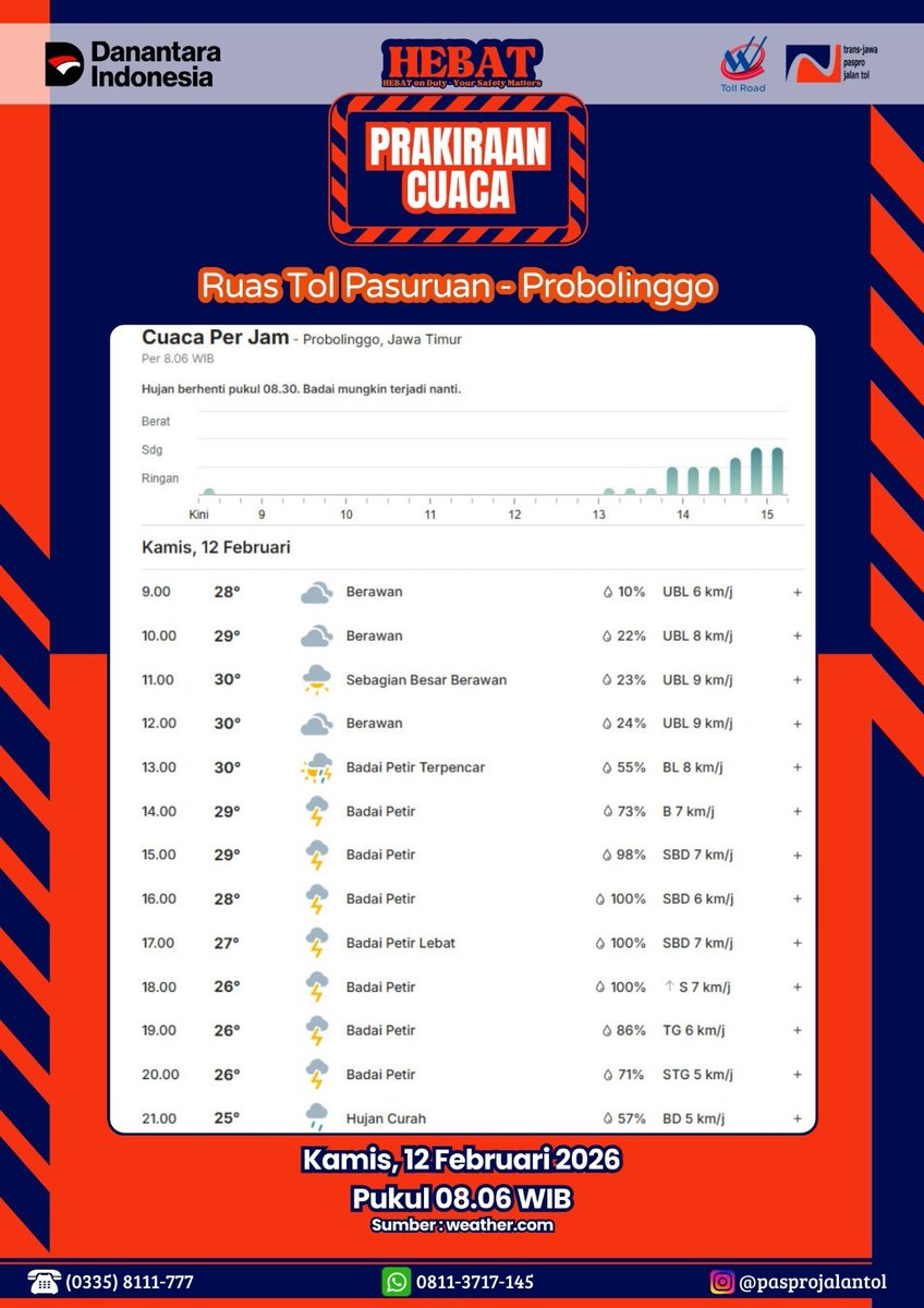 Senkom Paspro tweet media