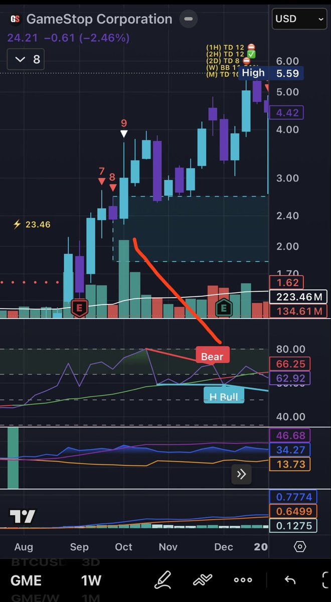 ⚡️UTG⚡️ tweet media