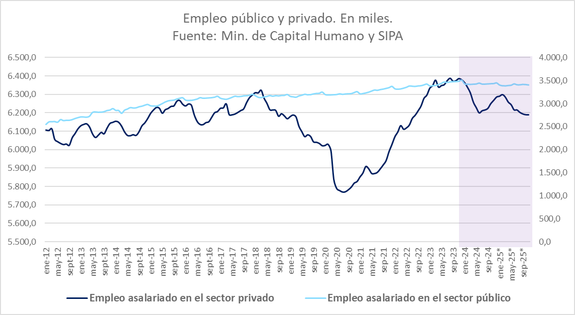 hәrnān ҏablø tweet media