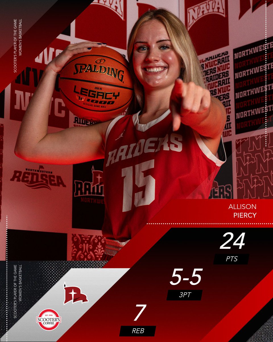 What a night for the <a href="/scooterscoffee/">Scooter's Coffee</a> Player of the Game, Ashtyn Wobig!

#RaidersStandOut