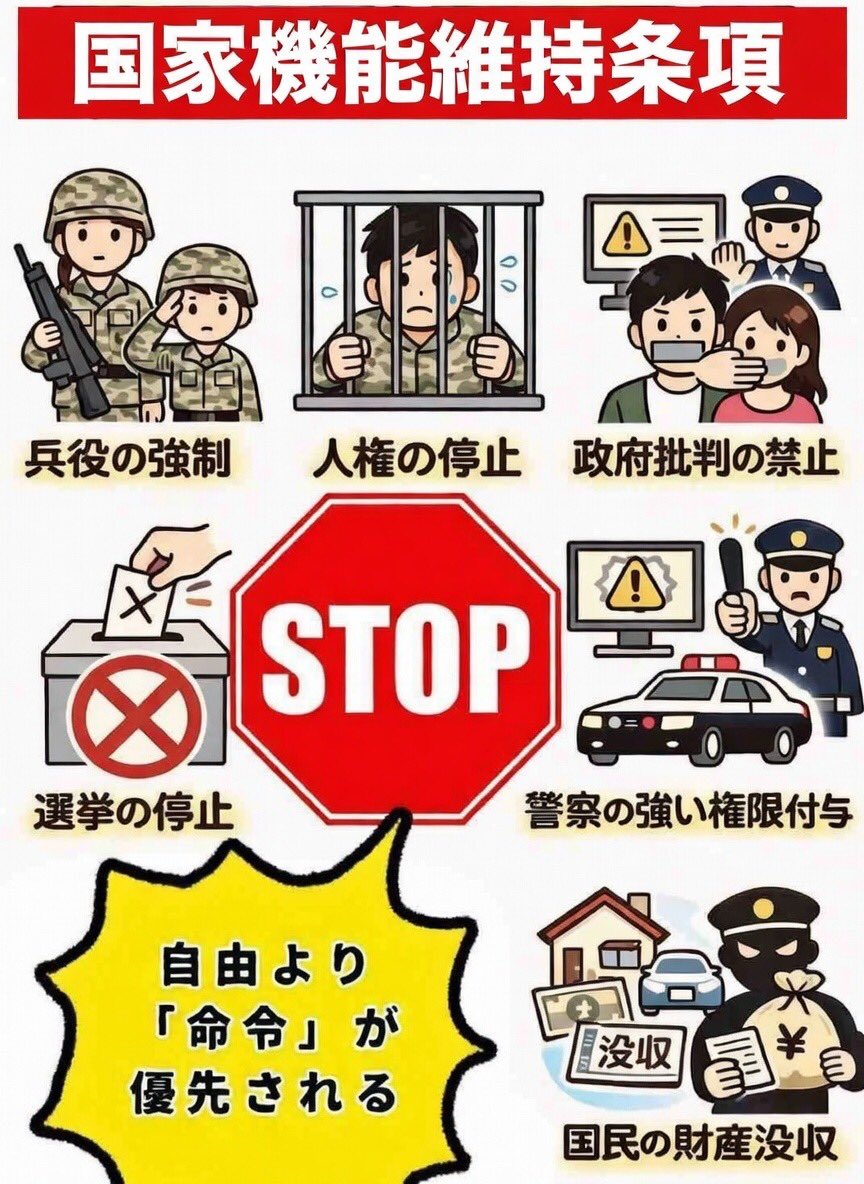 StashTakeuchi8's tweet photo. #私は戦争を止めようとした
＃国家機能維持条項 

高市独裁政権により
「緊急事態条項」が「国家機能維持条項」へ名前を変えました。 https://t.co/7Ko7Bc6hhI