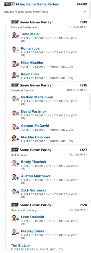 Top Cheddar 🧀 tweet media