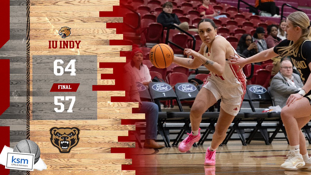 IU Indy Jaguars tweet media