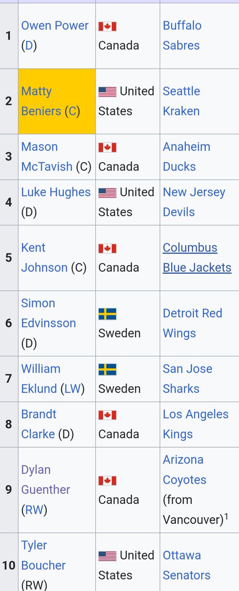 Charles Reding tweet media