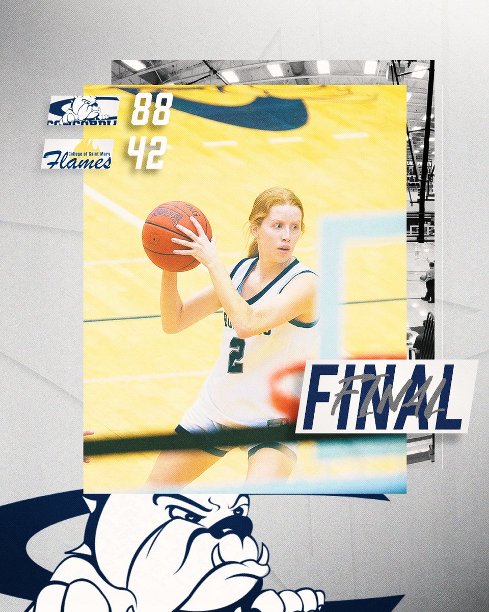 🏀 | FINAL: (11) <a href="/CUNEwbb/">Concordia-NE WBB</a> 88, College of Saint Mary 42 (Seward, NE).

CUNE (20-5, 15-4 GPAC) wins its fourth straight in Omaha. 

Hoffman: 16 pts (4-7 3-PT), 3 rebs | Vieselmeyer: 12 pts, 5 rebs | Leu: 12 pts | Wagner: 9 pts.