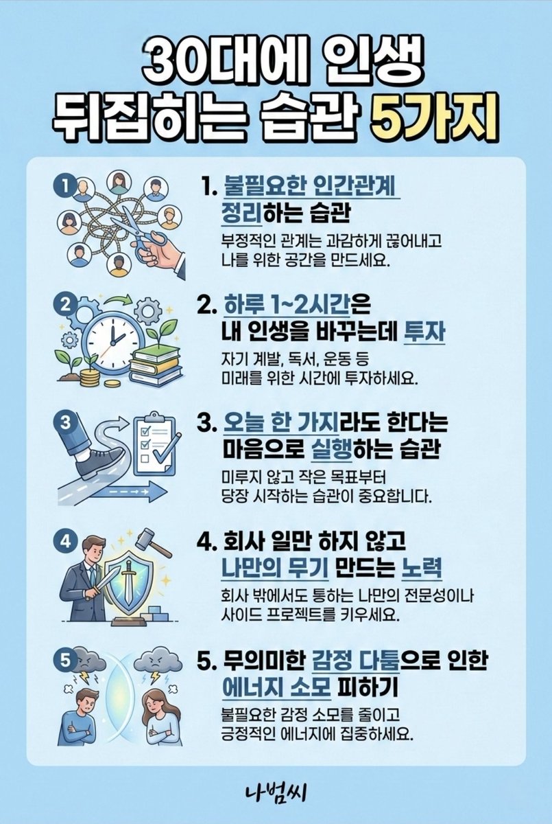 내 삶을 바꾸는 생활 습관 ✨️