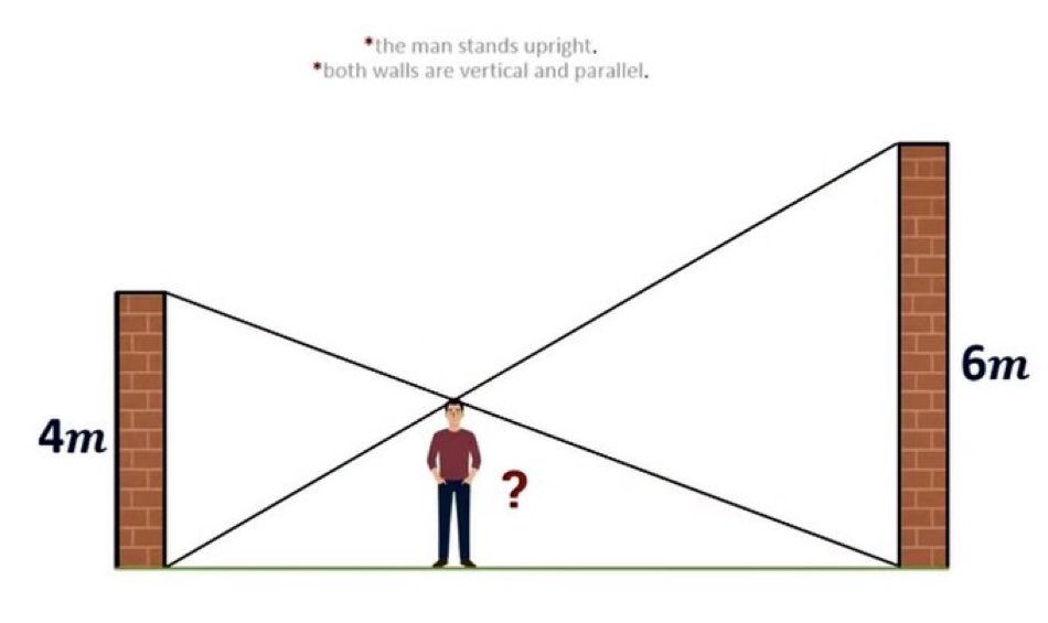 Ignacio Mantilla Prada tweet media
