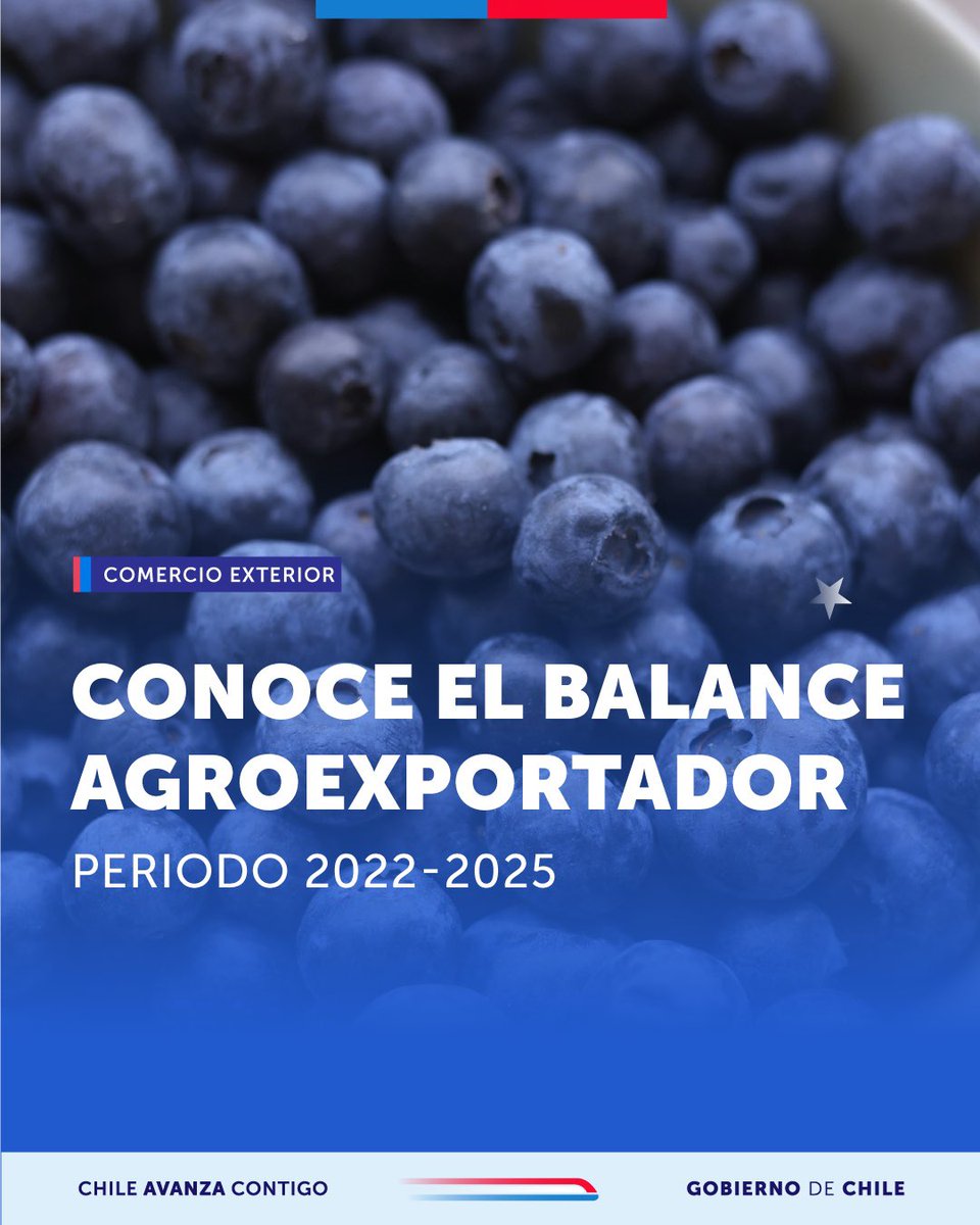 Ministerio de Agricultura de Chile 🇨🇱 tweet media