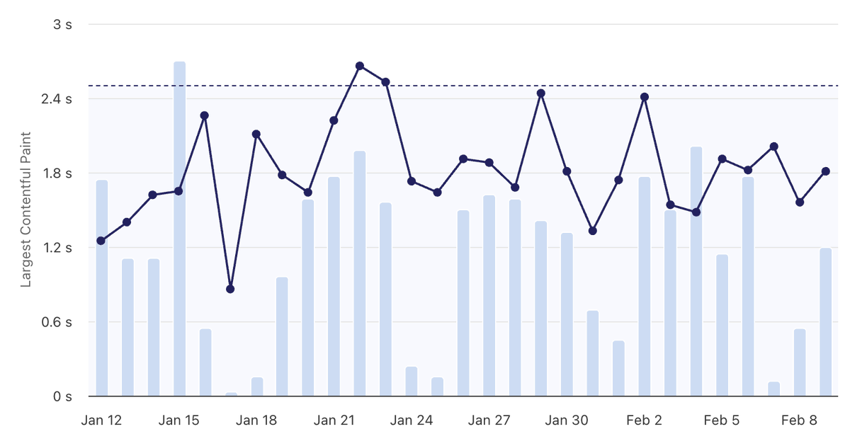 Jonathan Sorenson tweet media