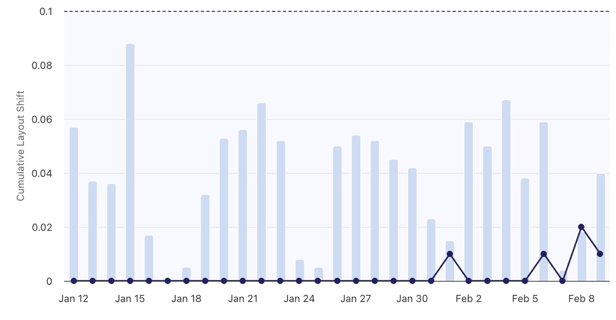 Jonathan Sorenson tweet media