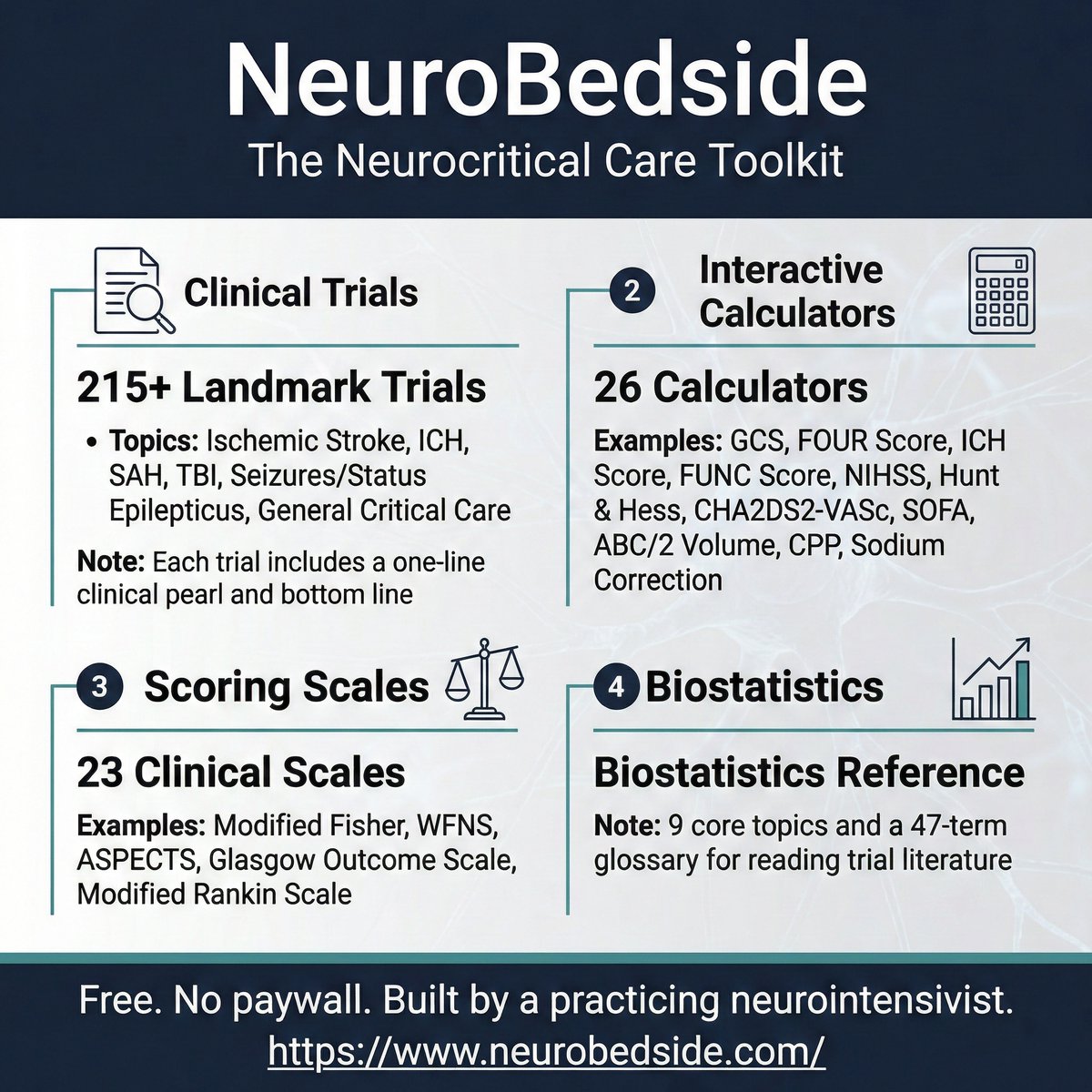 KevinNeuroICU tweet media