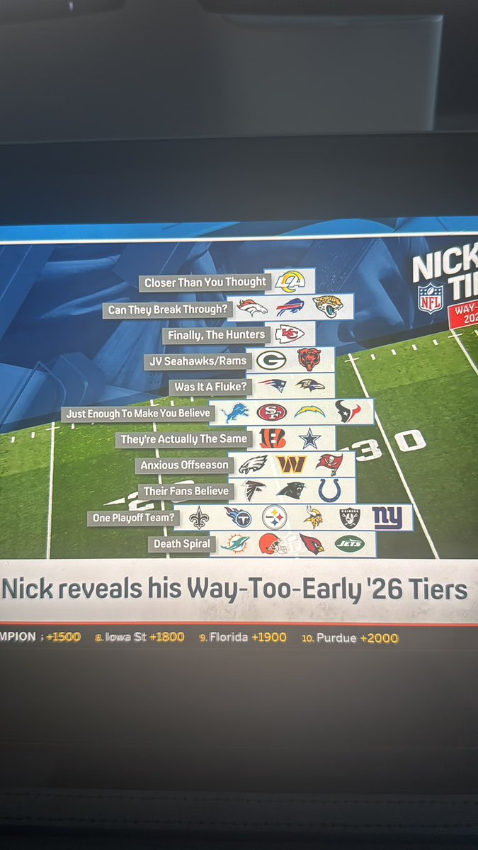 jackson253's tweet photo. @getnickwright can the Broncos make their 1st SB in 28yrs?  They just beat Cam Newton in 2016. https://t.co/CmRamBh5sQ