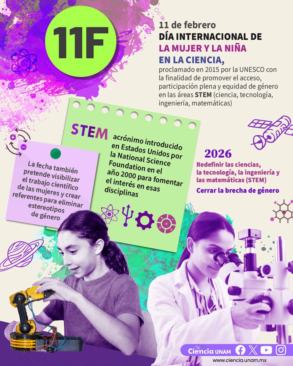 Ciencia_UNAM's tweet photo. #11F | Crear referentes q eliminen estereotipos para las nuevas generaciones es importante, aunque el sexismo en la ciencia es algo más profundo q las fotos no alcanzan a retratar
"El sexismo que prevalece en las instituciones científicas" en #CienciaUNAM https://t.co/9ki3Uozjnt https://t.co/zgpgJd9uBk