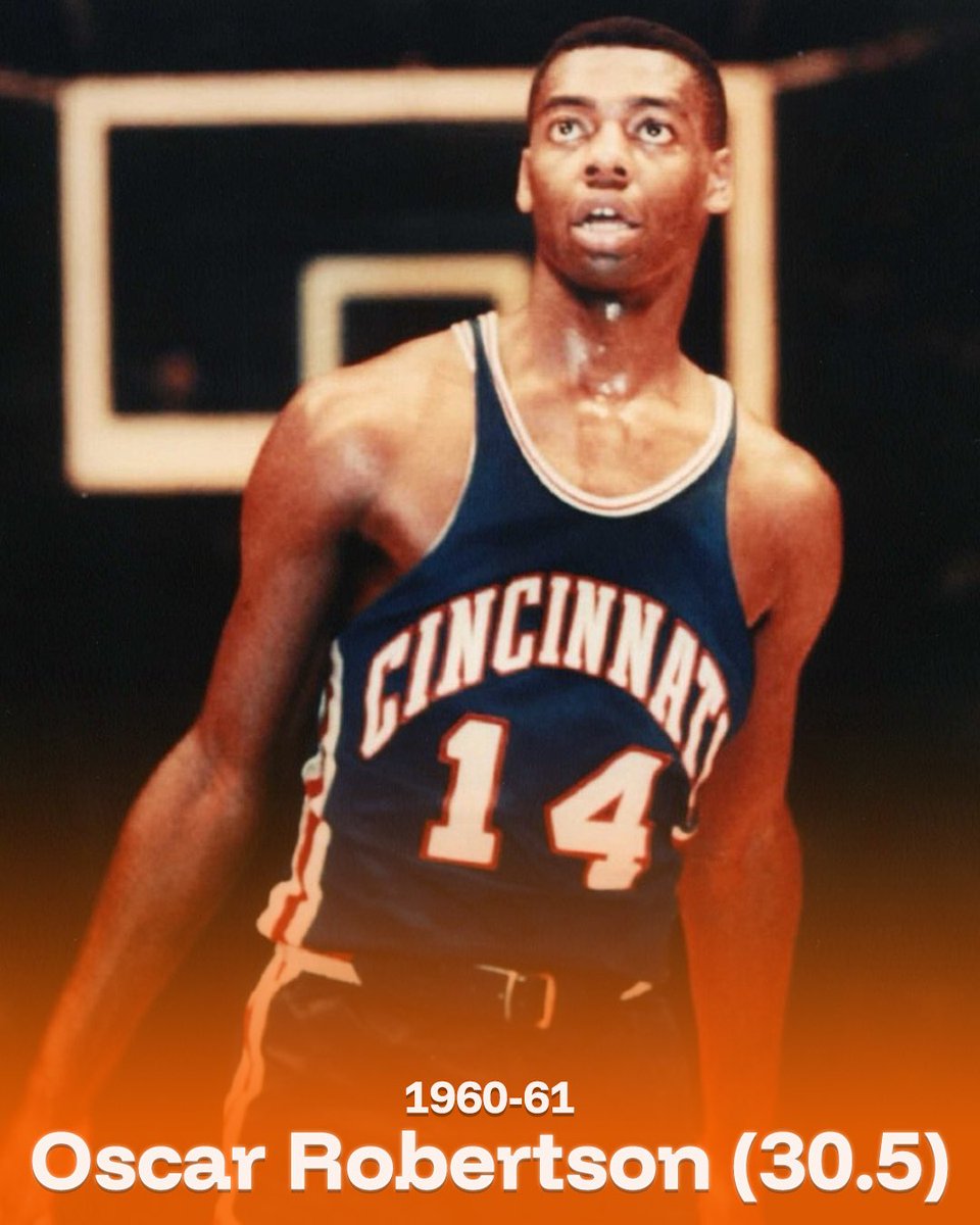 OG_com's tweet image. Can a modern rookie break into this top 3?