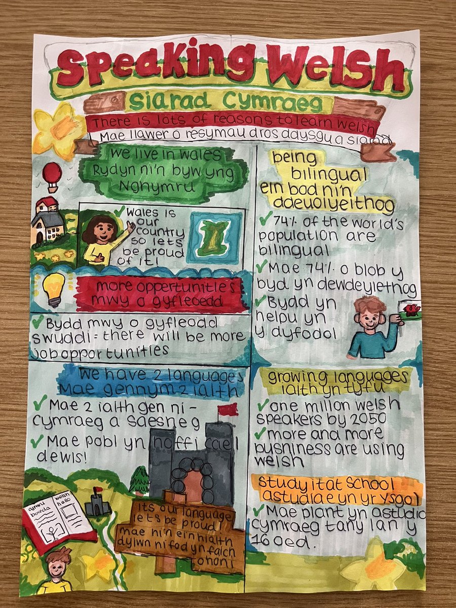 Ysgol Trecelyn Cymraeg tweet media