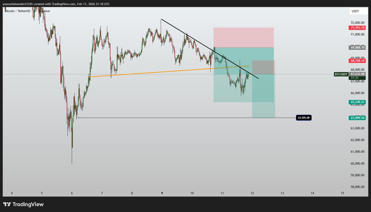 THE FUDA tweet media