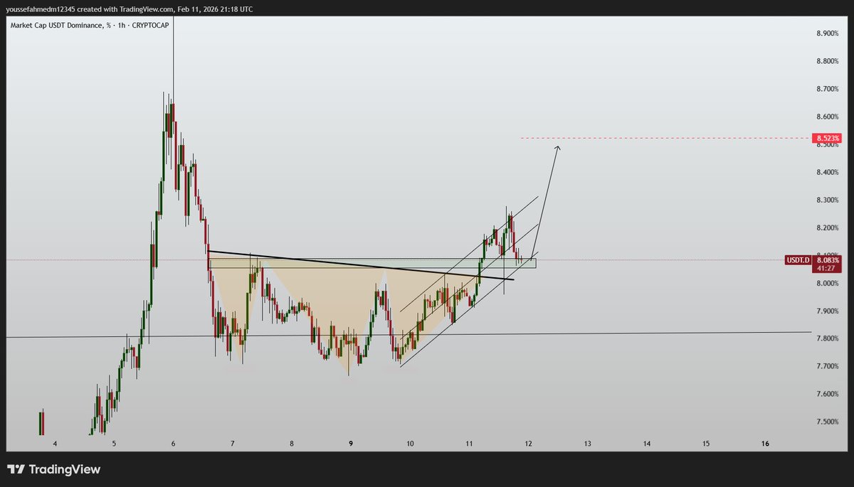 THE FUDA tweet media