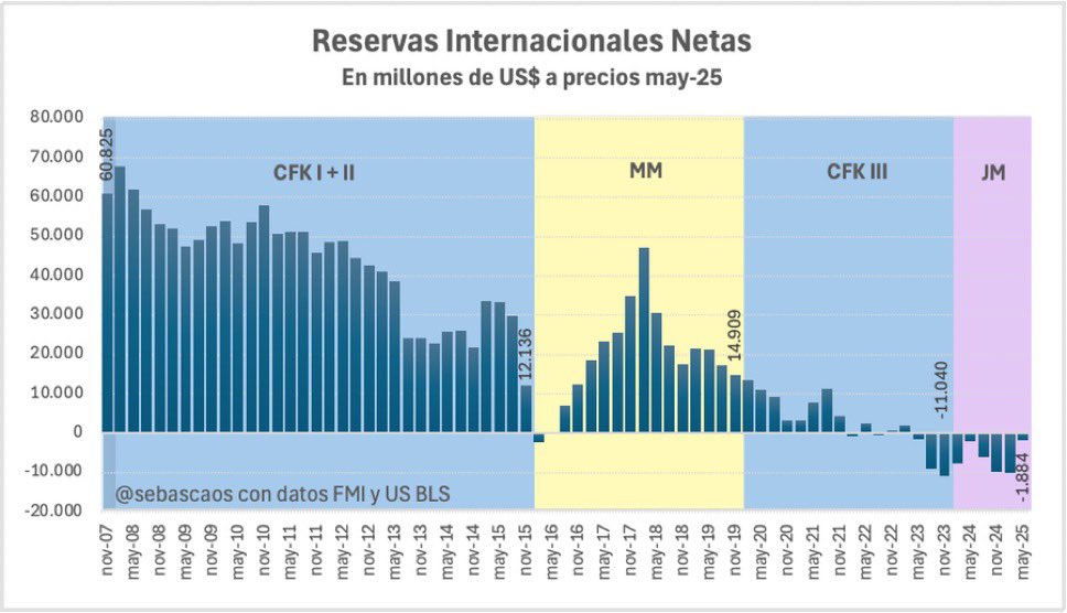 Rober Feverer tweet media