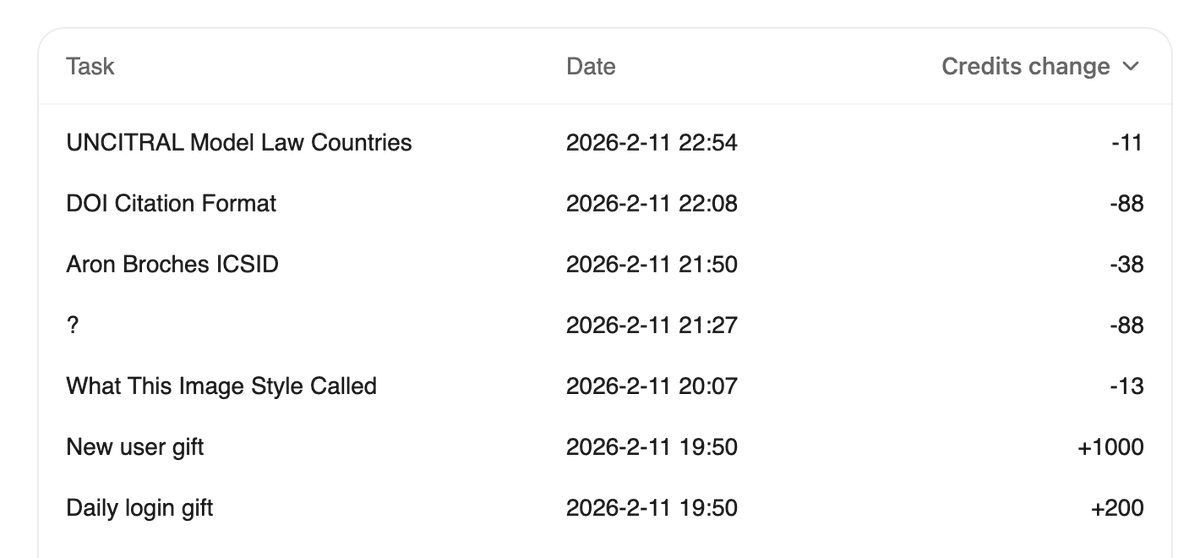 i love how transparent minimax agent is about usage (i'm on free tier). thanks @minimax_ai!
