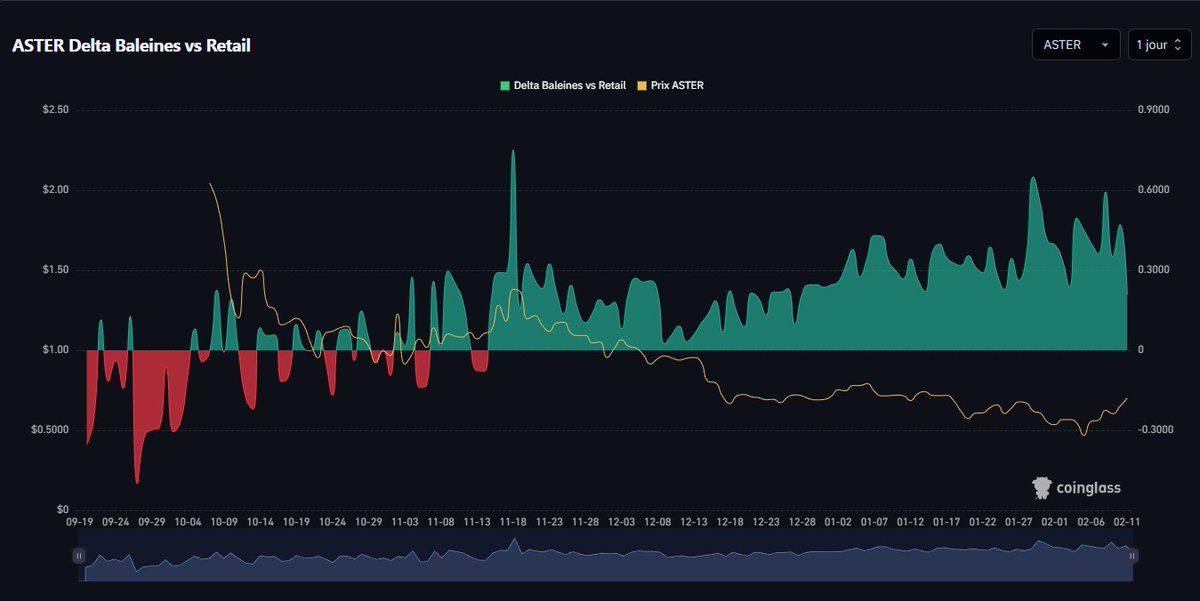 Corentin Crypto ®️ tweet media