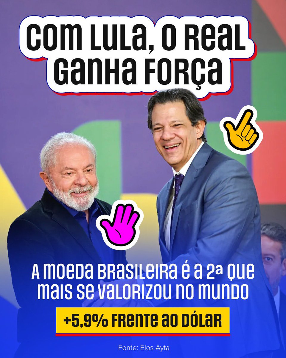 pode_espalhar's tweet photo. O real foi a 2ª moeda que mais se valorizou frente ao dólar no mundo, segundo ranking da consultoria Elos Ayta com 28 países.

Em um cenário global de enfraquecimento da moeda americana, o Brasil aparece entre os destaques positivos.

Com Lula, o país voltou a ter previsibilidade, diálogo internacional e confiança.

Informação é poder. Espalhe..