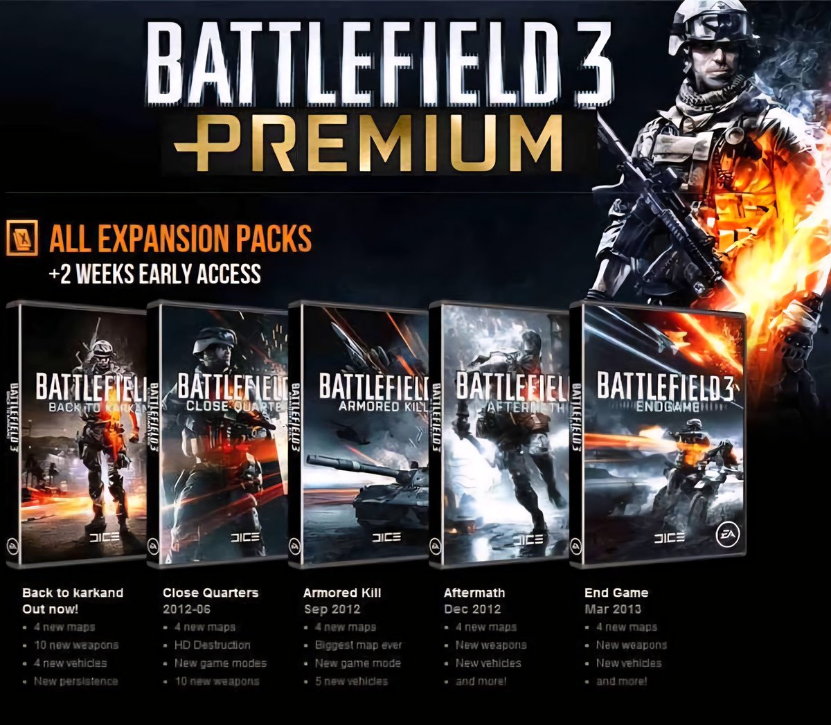 Battlefield Intel tweet media