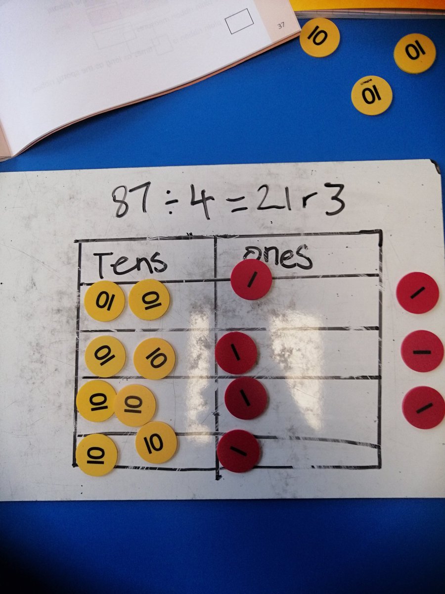 Springfield Primary School tweet media