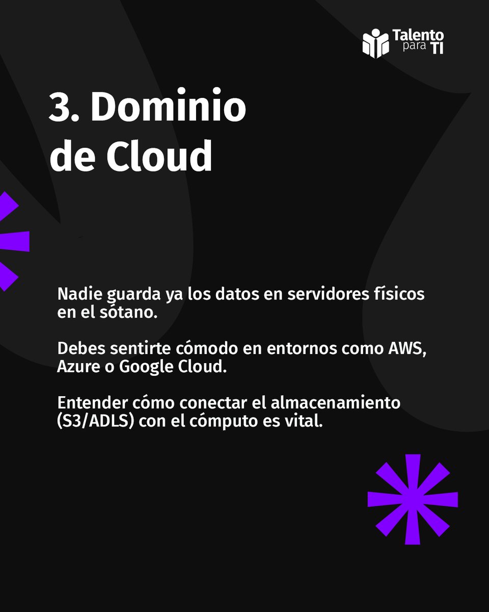 TalentoparaTI's tweet photo. De cero a proyectos reales en Ingeniería de Datos.
Inscríbete aquí https://t.co/HNPgsDHwt0
#DataSkills #DatabricksCapacitación #TalentoTI
#BigData #Databricks #Upskilling #CarreraDigital #DataLearning https://t.co/GkkTjDgRuJ