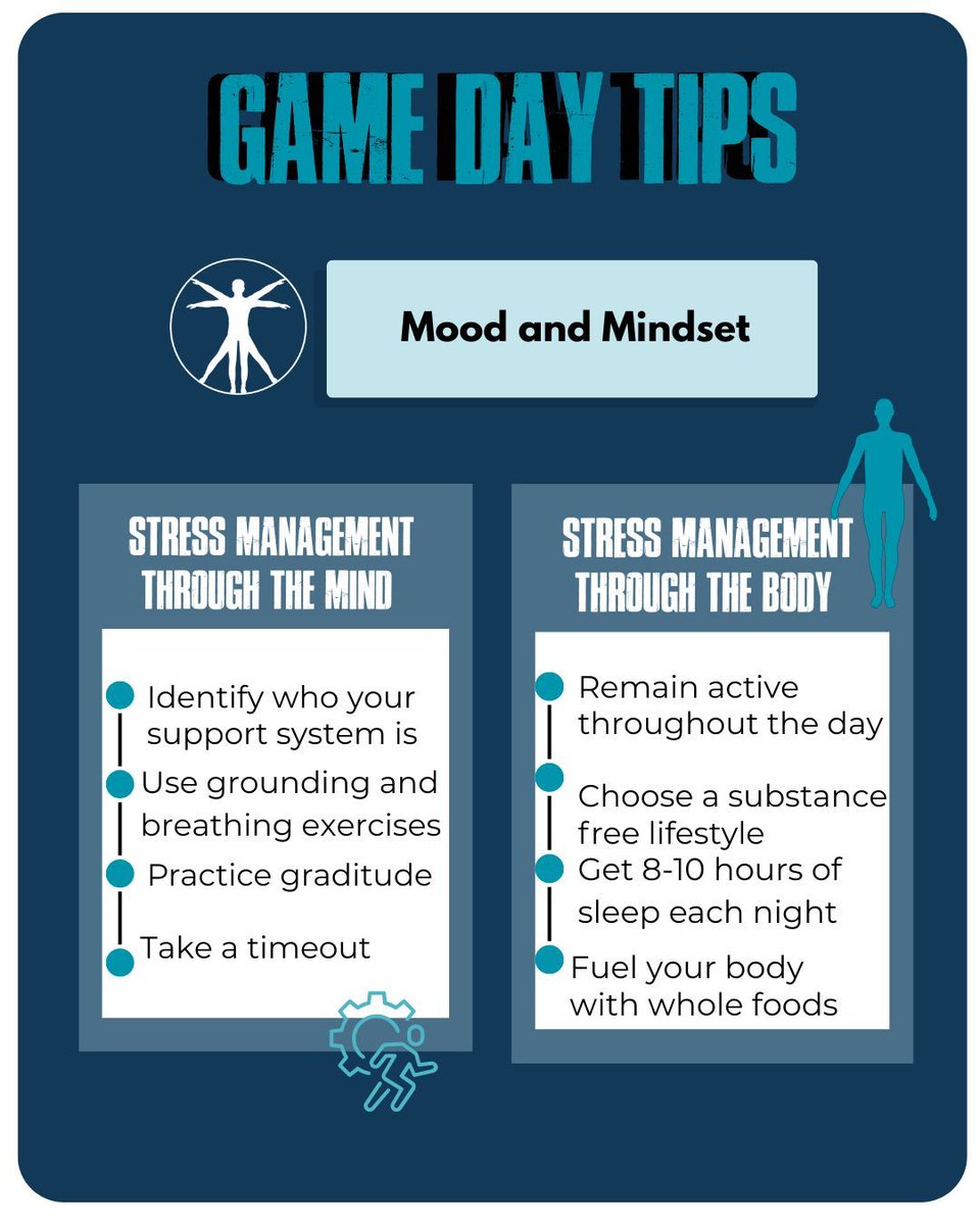 IL Human Performance Project tweet media