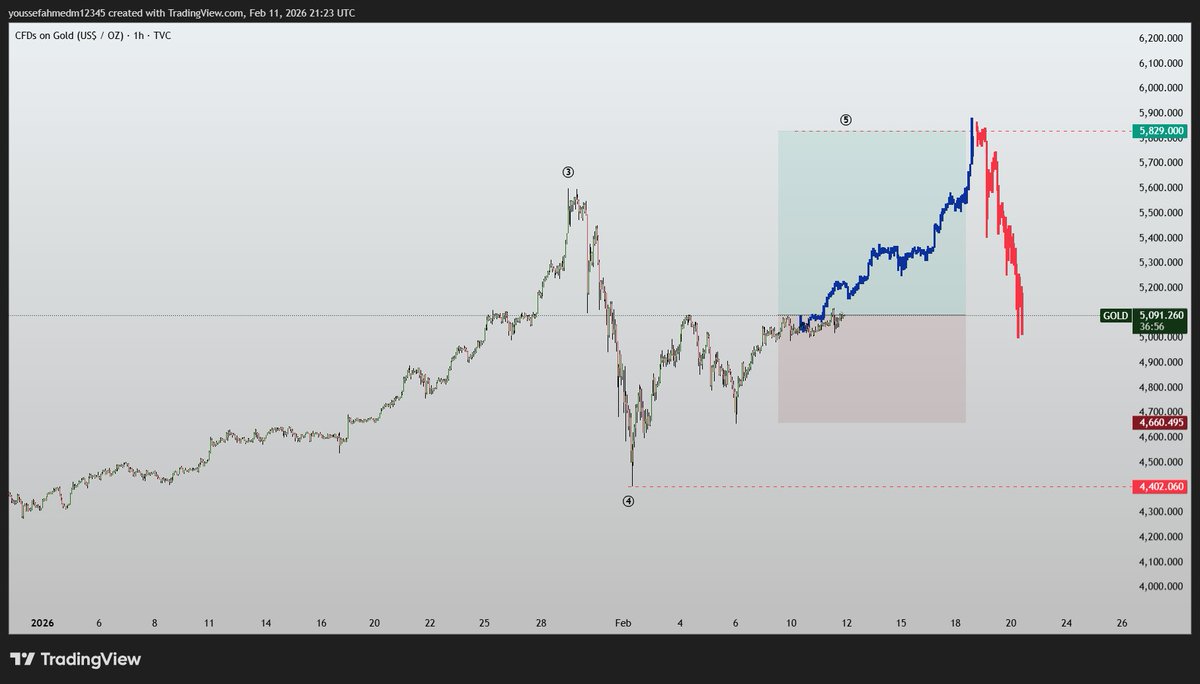 THE FUDA tweet media