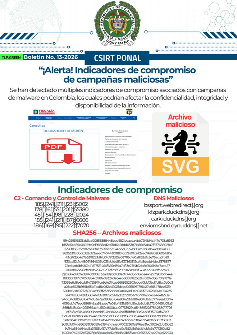 Csirtponal tweet media