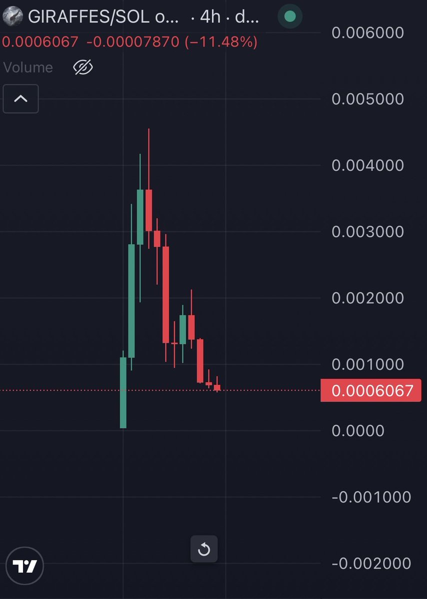 Mrpunk.eth tweet media