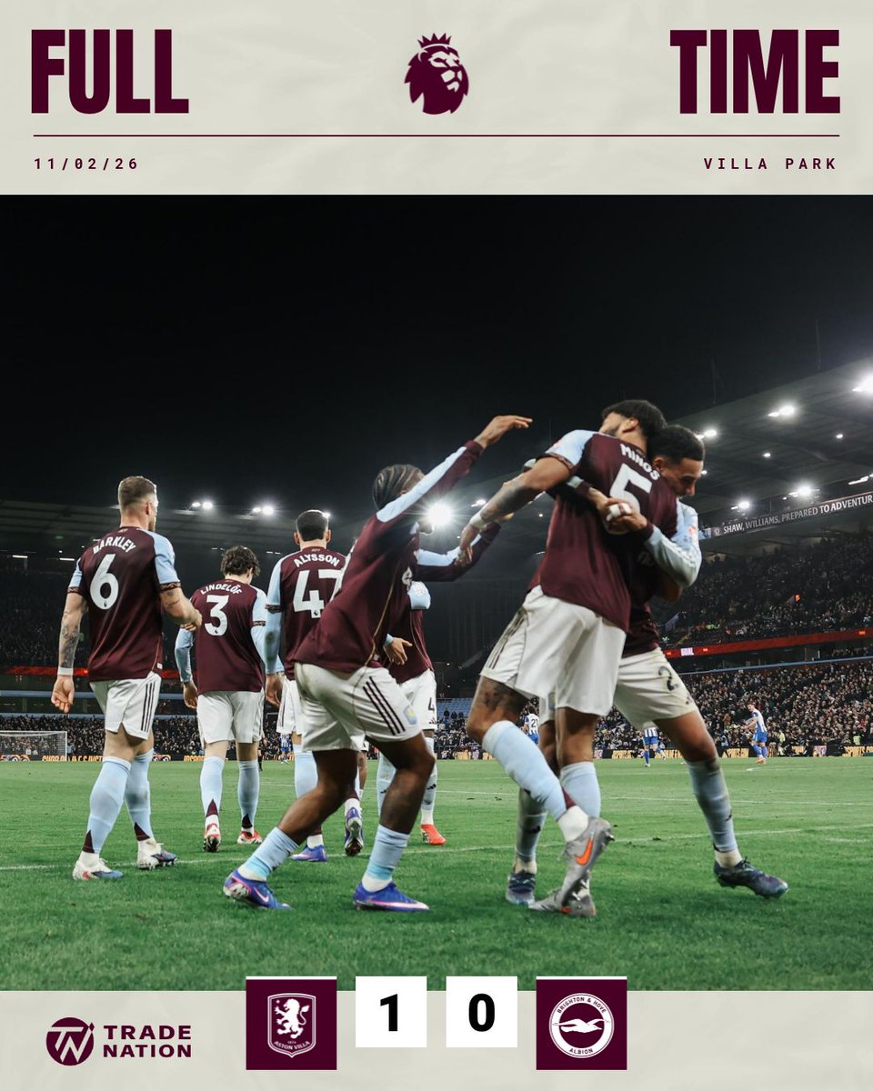 Back to winning ways at Villa Park ✚ 3️⃣