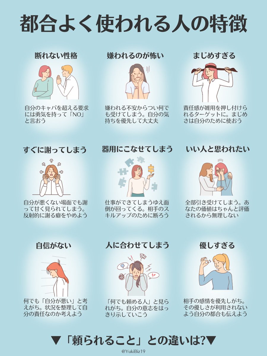 もう都合よく使われたくない