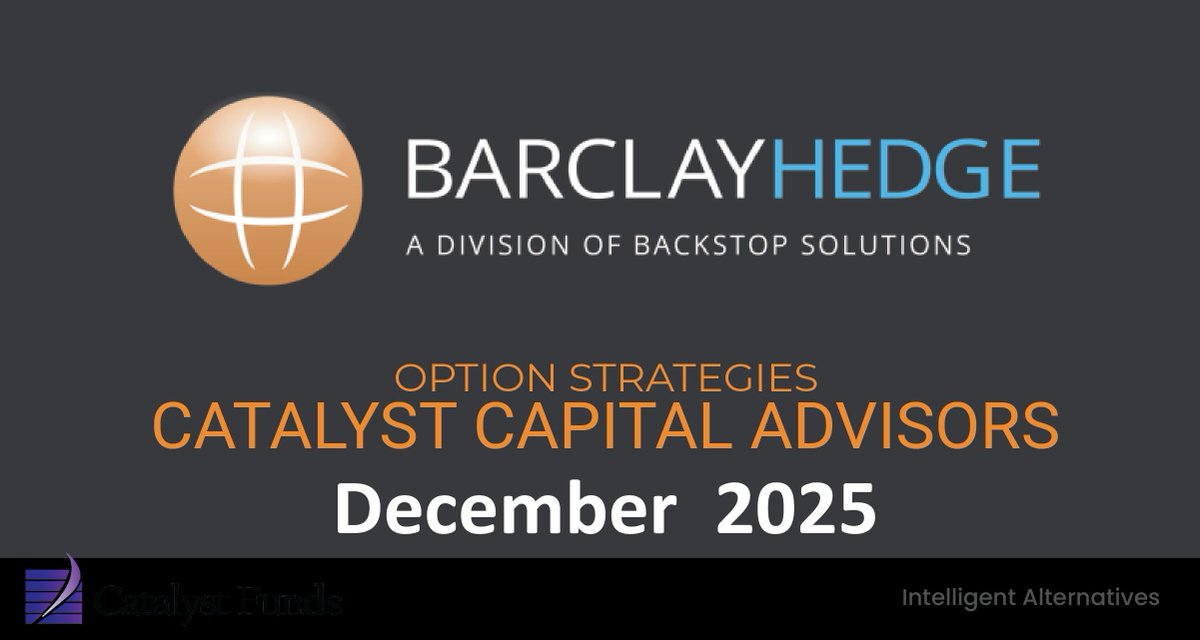 Catalyst Capital Advisors tweet media