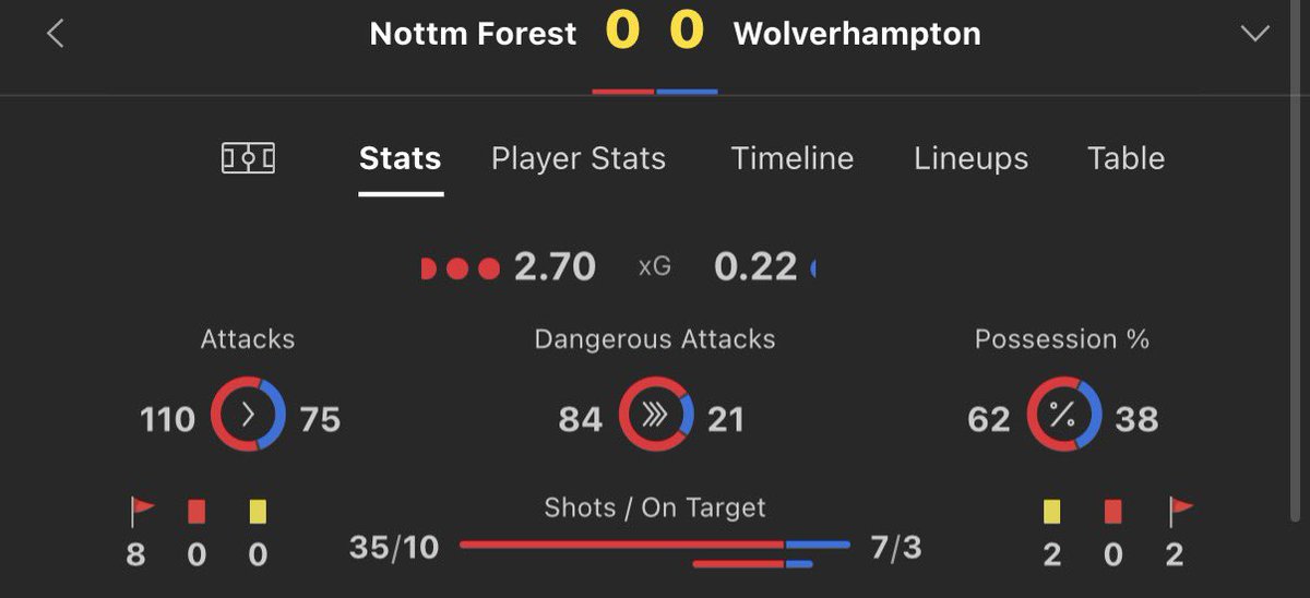 footy_tipsters tweet media