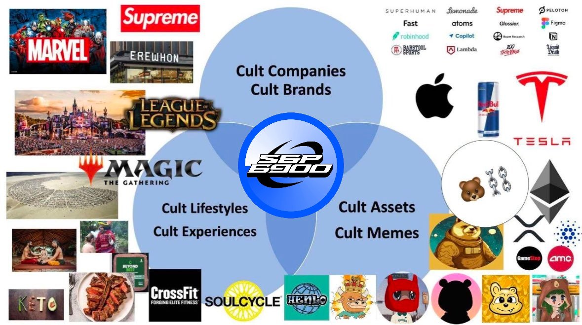 BenBasedSPX6900's tweet image. Believe in something Based. 💹🧲🟦 @basedspx1