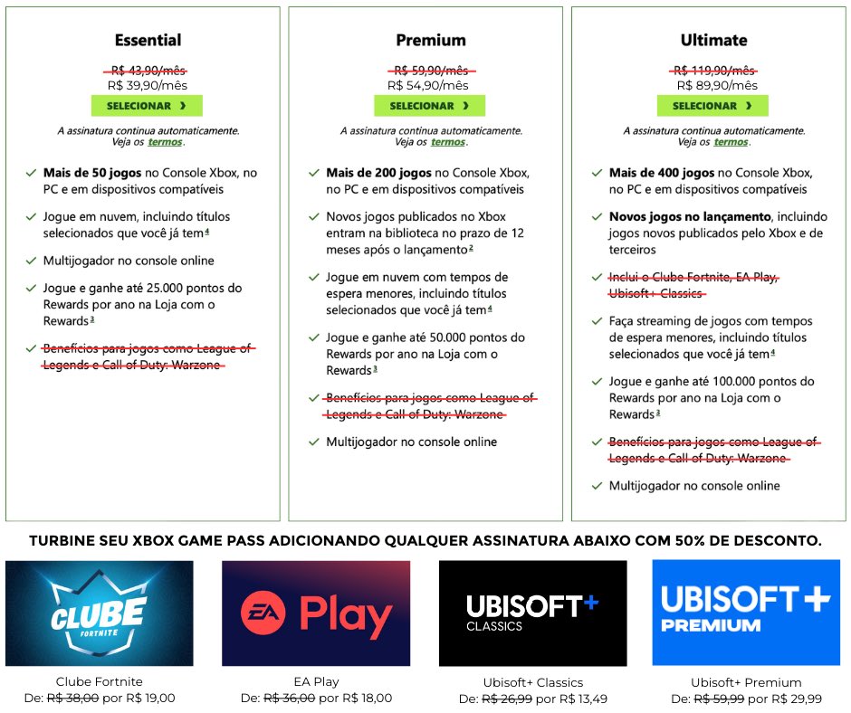 coelhoX90's tweet photo. Na minha opinião, essa seria a forma ideal de comercialização do Xbox Game Pass.

Os preços ficam mais flexíveis e os serviços que são embutidos no Ultimate compulsoriamente, o que encarece a assinatura, ficariam opcionais para qualquer categoria com 50% de desconto. https://t.co/gv8e5pgHTp