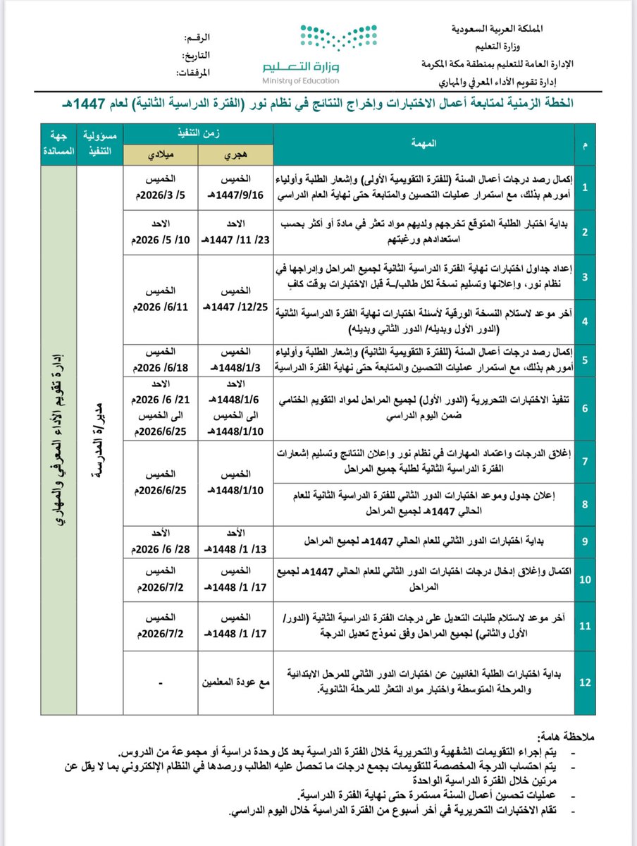 Muteb tweet media