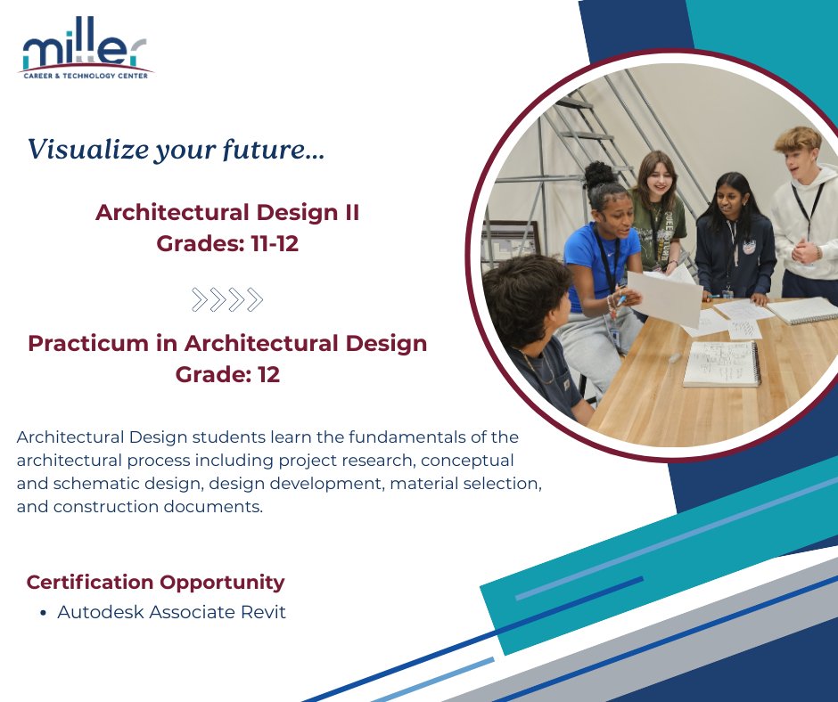 Miller Career & Technology Center tweet media