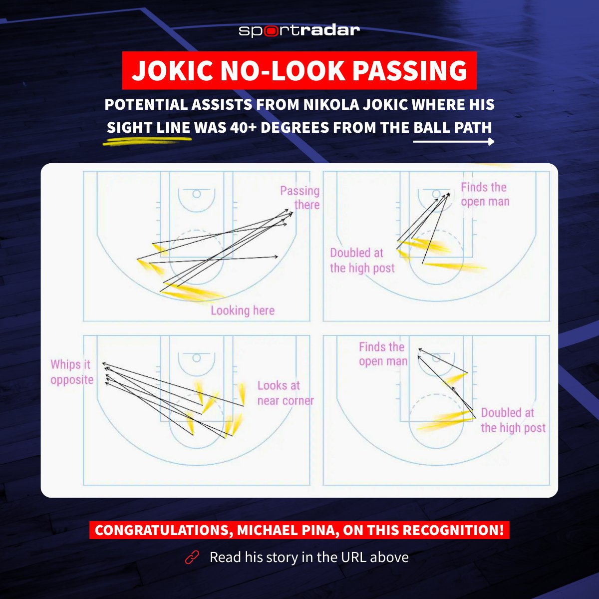 Sportradar tweet media