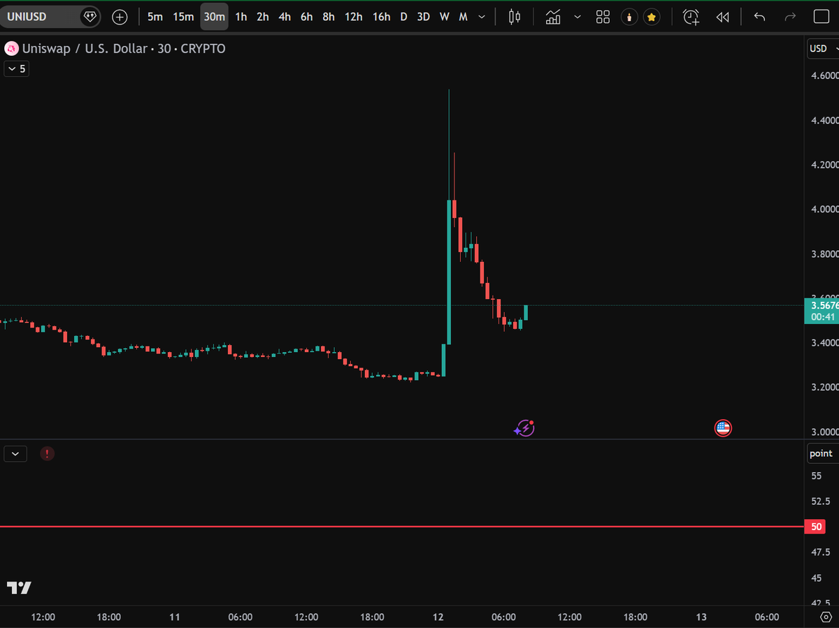 yourfriendSOMMI ❤️💛💚💙 tweet media