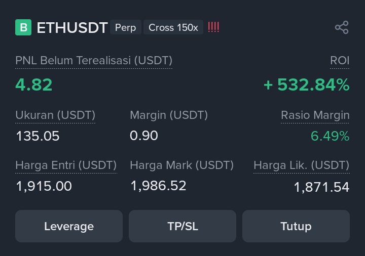 pakdejav's tweet photo. Target 2.030 TP langsung open short dan menuju 1.840...

#ETHUSDT https://t.co/xtMguwgwf2