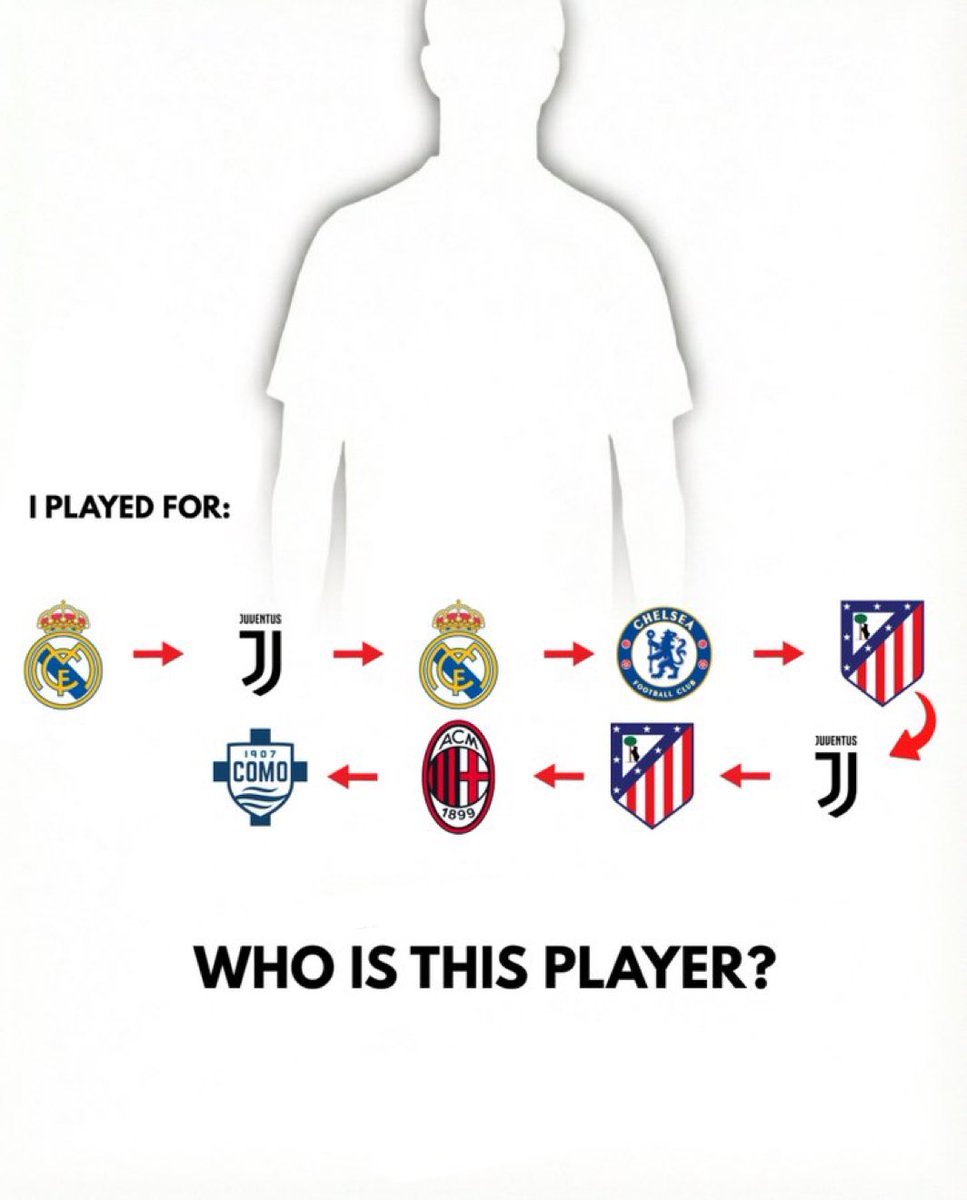 Bu kim amınakoyayım kaç saattir düşünmekten helak olduk