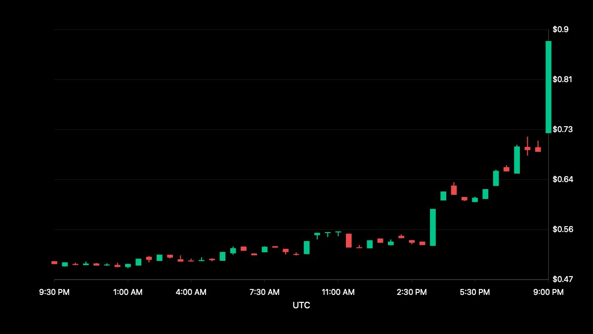 HawkCrypto tweet media