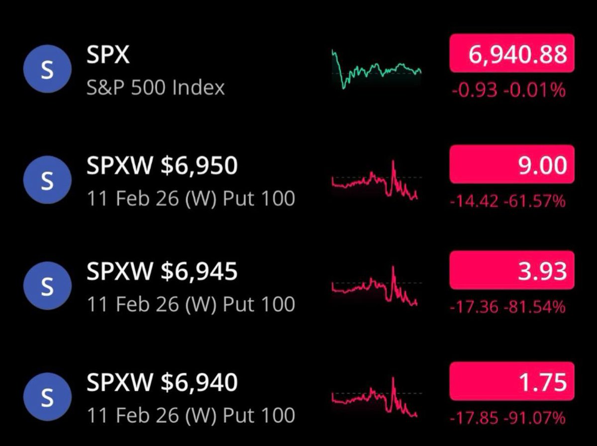 OPTION X SMART tweet media