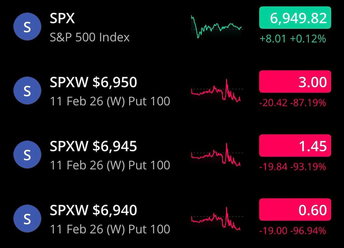 نتايج الطرح في القناة العامة ولله الحمد 🤑🤑

رابط القناة العامة ⬇️

t.me/OPTION_Xn

#SPX #US500 #LLY #AMD #META #TSLA